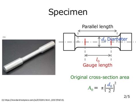 parallel length in tensile test|tensile test dimensions.